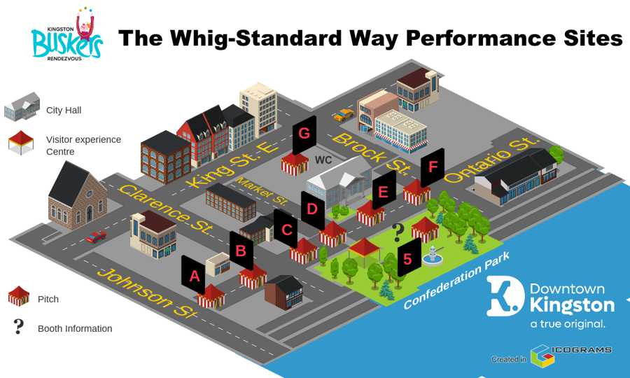 The Whig-Standard Way Performance Sites- General